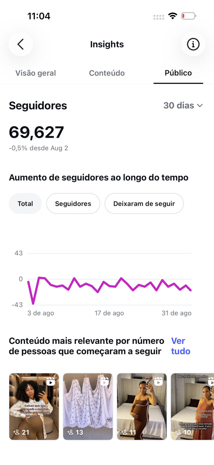 Métrica