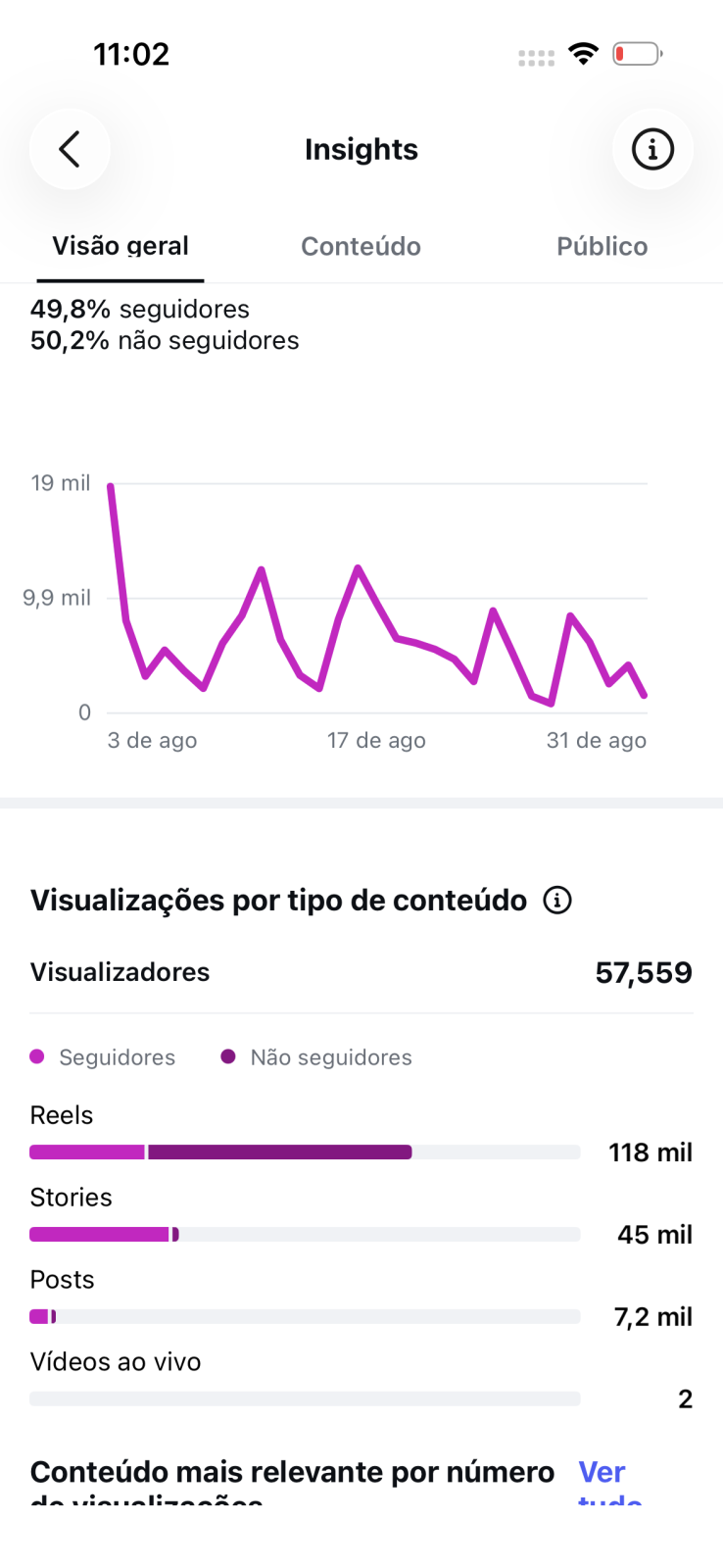 Métrica