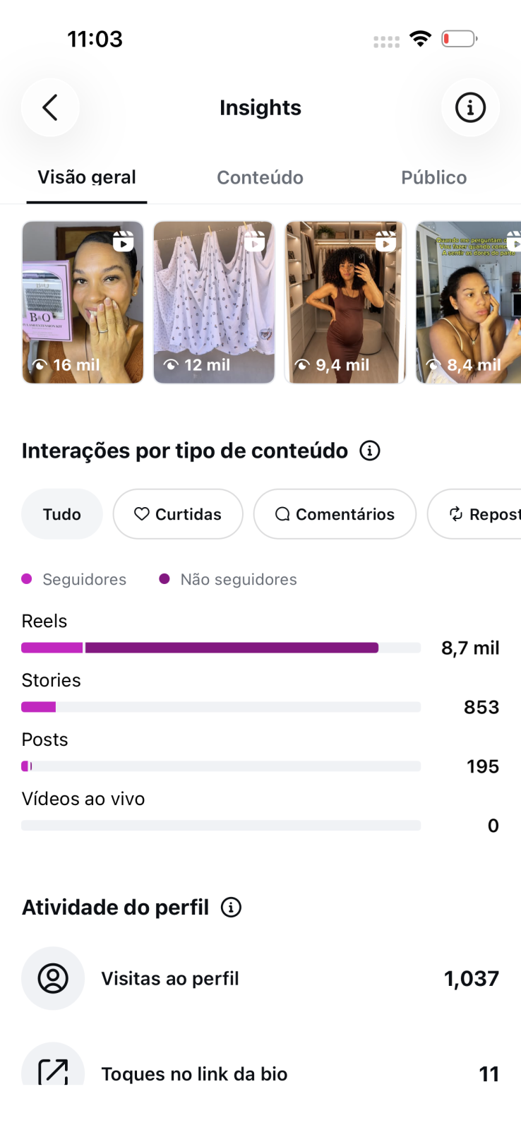 Métrica