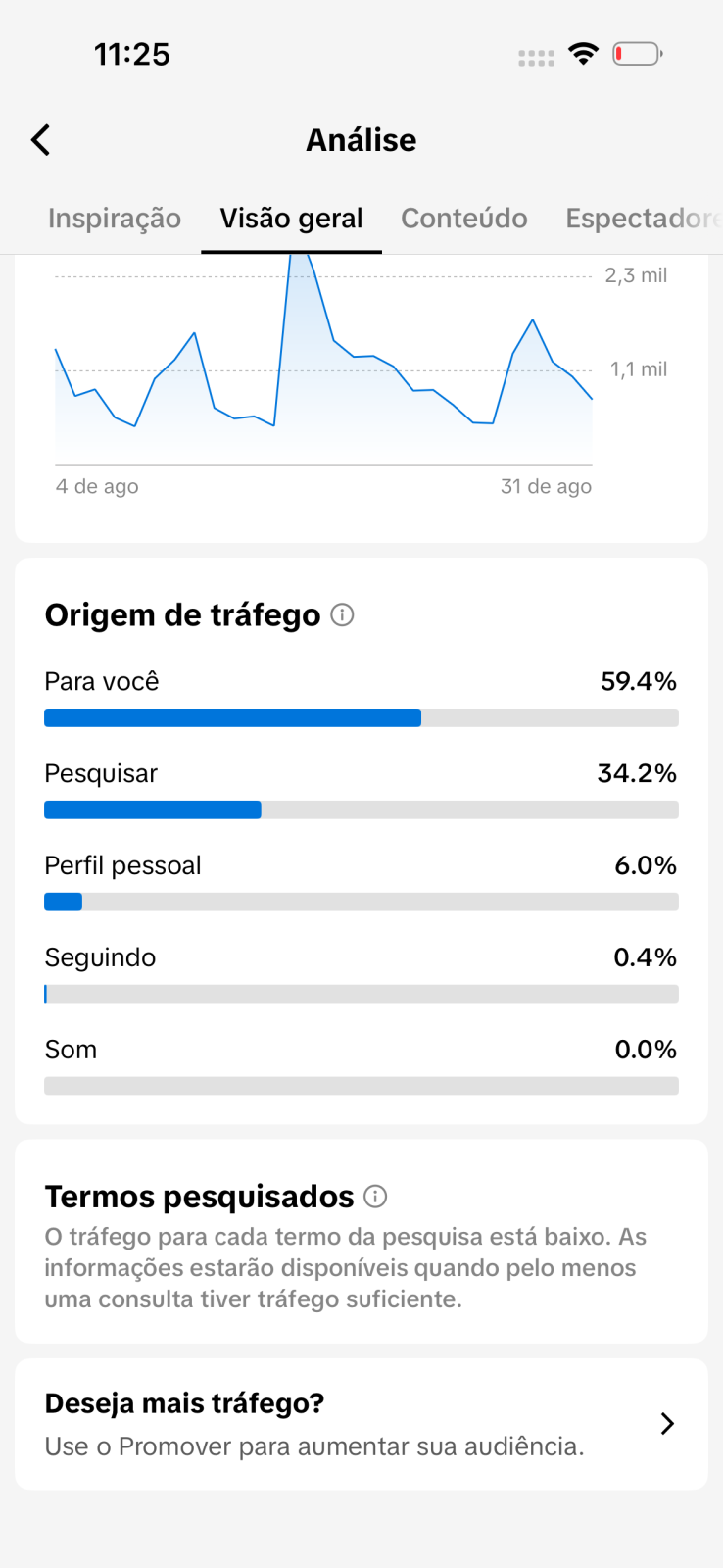 Métrica